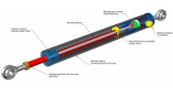 sensor diagram sensor diagram