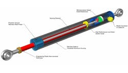 sensor diagram sensor diagram