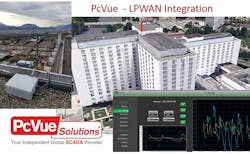 hospital IoT hospital IoT