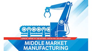 Newequipment 7649 Strategies For Middle Market Manufacturers To Navigate Industry Evolution Ncmm Manufacturing Report Final Web 1