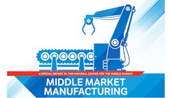 manufacturing manufacturing