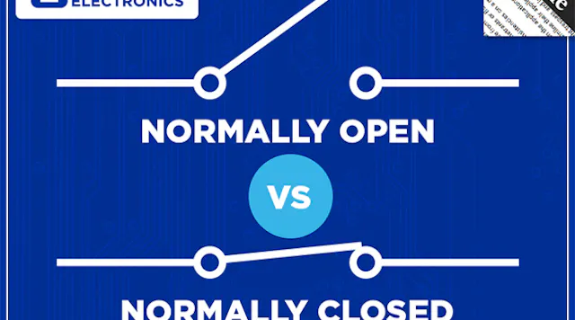 no vs nc contacts: normally open and normally closed... Normally Open
