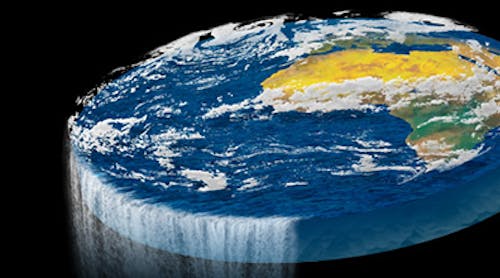 The world sales is really flat