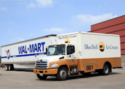 Blue Bell Truck Blue Bell Truck