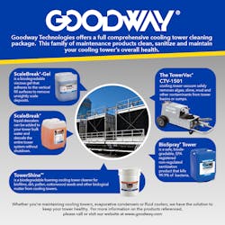 Cooling Tower Infographic