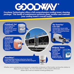 Cooling Tower Infographic Cooling Tower Infographic