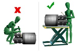 Lift table Lift table