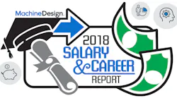 MD_SalarySurveyPROMO