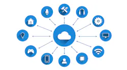 IoT