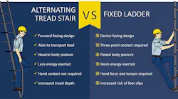 stair
