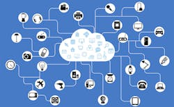 internet of things internet of things
