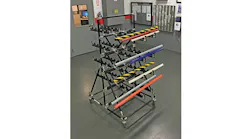 cart