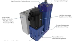 The Kyntronics Smart Hydraulic Actuator is a variable-speed electric motor driving the hydraulic pump, servo-valve, cylinder, and support components all in one assembly. All you need to provide is electrical power and I/O signals. This solution controls position, force, and speed in applications requiring 500 lb. (2,225 N) to more than 100,000 lb. (445 kN) of force with strokes up to 120 in. (3,048 mm). The Kyntronics Smart Hydraulic Actuator is a variable-speed electric motor driving the hydraulic pump, servo-valve, cylinder, and support components all in one assembly. All you need to provide is electrical power and I/O signals. This solution controls position, force, and speed in applications requiring 500 lb. (2,225 N) to more than 100,000 lb. (445 kN) of force with strokes up to 120 in. (3,048 mm).