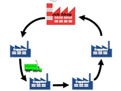 MilkRun_Image MilkRun_Image