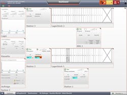 Newequipment Com Sites Newequipment com Files 19 02 26 Kasto Fb Smarte Zukunft 03 Newequipment Com Sites Newequipment com Files 19 02 26 Kasto Fb Smarte Zukunft 03