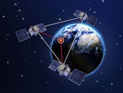 Newequipment Com Sites Newequipment com Files Aceinna Fig1 Gnss Satellite Triangulation