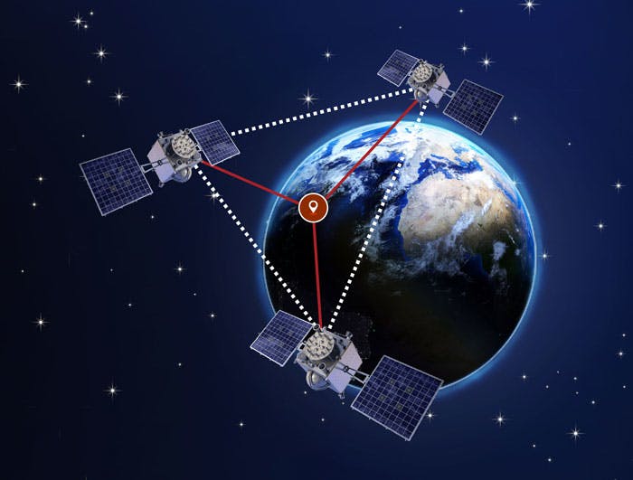 Newequipment Com Sites Newequipment com Files Aceinna Fig1 Gnss Satellite Triangulation