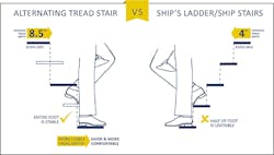 ATSvShipStair-illustration.jpg ATSvShipStair-illustration.jpg