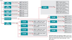 Newequipment Com Sites Newequipment com Files Fig 5 4x Afe Power Solution Block Diagram Newequipment Com Sites Newequipment com Files Fig 5 4x Afe Power Solution Block Diagram