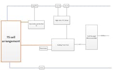 Newequipment Com Sites Newequipment com Files Figure 2 A Sample Block Diagram Using A Separate Afe With A Compatible Gas Gauge 002 Newequipment Com Sites Newequipment com Files Figure 2 A Sample Block Diagram Using A Separate Afe With A Compatible Gas Gauge 002