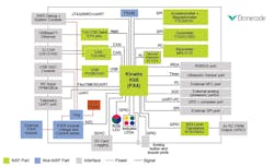 Newequipment Com Sites Newequipment com Files Hover Games Fig 4 Rddrone Web Newequipment Com Sites Newequipment com Files Hover Games Fig 4 Rddrone Web