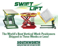 Newequipment Com Sites Newequipment com Files Southworth Ad 1