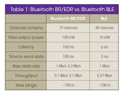 Newequipment Com Sites Newequipment com Files 31 Ktable1 Newequipment Com Sites Newequipment com Files 31 Ktable1