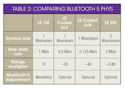 Newequipment Com Sites Newequipment com Files 31 Ktable2 Newequipment Com Sites Newequipment com Files 31 Ktable2