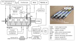 Newequipment Com Sites Newequipment com Files Ed Interest Laser Car Ignition Fig2 Newequipment Com Sites Newequipment com Files Ed Interest Laser Car Ignition Fig2