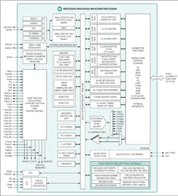 Newequipment Com Sites Newequipment com Files Fig 5 Max32666 Diagram Newequipment Com Sites Newequipment com Files Fig 5 Max32666 Diagram