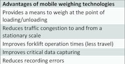 Newequipment Com Sites Newequipment com Files Store Chart 0 Newequipment Com Sites Newequipment com Files Store Chart 0