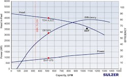 Newequipment Com Sites Newequipment com Files Gr4891 Sulzer Ame183 Fig1v4 Pr5617 59747 Newequipment Com Sites Newequipment com Files Gr4891 Sulzer Ame183 Fig1v4 Pr5617 59747