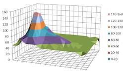 Newequipment Com Sites Newequipment com Files Usca021 Fig 1 Newequipment Com Sites Newequipment com Files Usca021 Fig 1