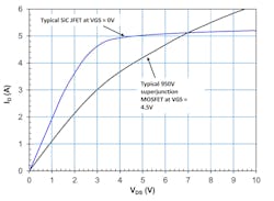 Newequipment Com Sites Newequipment com Files Usca021 Fig 2 Newequipment Com Sites Newequipment com Files Usca021 Fig 2