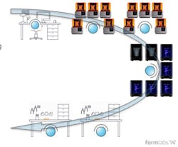 Newequipment Com Sites Newequipment com Files Lean Workstation Formlabs Newequipment Com Sites Newequipment com Files Lean Workstation Formlabs