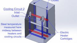 Newequipment 10895 Measuringthemagicofturbulentflow8191566223825470 1 0 Newequipment 10895 Measuringthemagicofturbulentflow8191566223825470 1 0