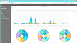 Newequipment Com Sites Newequipment com Files Hitachi Video 3 Newequipment Com Sites Newequipment com Files Hitachi Video 3