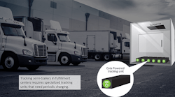 Logistics.png Logistics.png