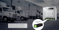 Logistics.png Logistics.png