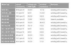 Newequipment Com Sites Newequipment com Files Illustration 1 En Web 8ee0048c Newequipment Com Sites Newequipment com Files Illustration 1 En Web 8ee0048c