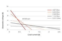 Newequipment Com Sites Newequipment com Files Illustration 2 En Web 16cba53a Newequipment Com Sites Newequipment com Files Illustration 2 En Web 16cba53a