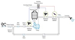 Newequipment Com Sites Newequipment com Files Sensata2 Newequipment Com Sites Newequipment com Files Sensata2