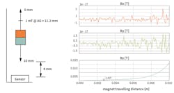 Newequipment Com Sites Newequipment com Files Simplifying 3 D Figure 1 Newequipment Com Sites Newequipment com Files Simplifying 3 D Figure 1