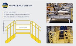 Newequipment Com Sites Newequipment com Files Guardrail Systems