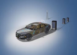 automotive-radar automotive-radar
