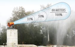 Bosstek 5e55494379c49 Bosstek 5e55494379c49