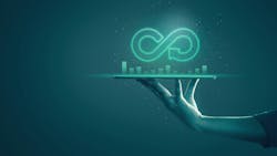 circular-economy circular-economy