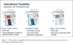 Untitled 1 Untitled 1