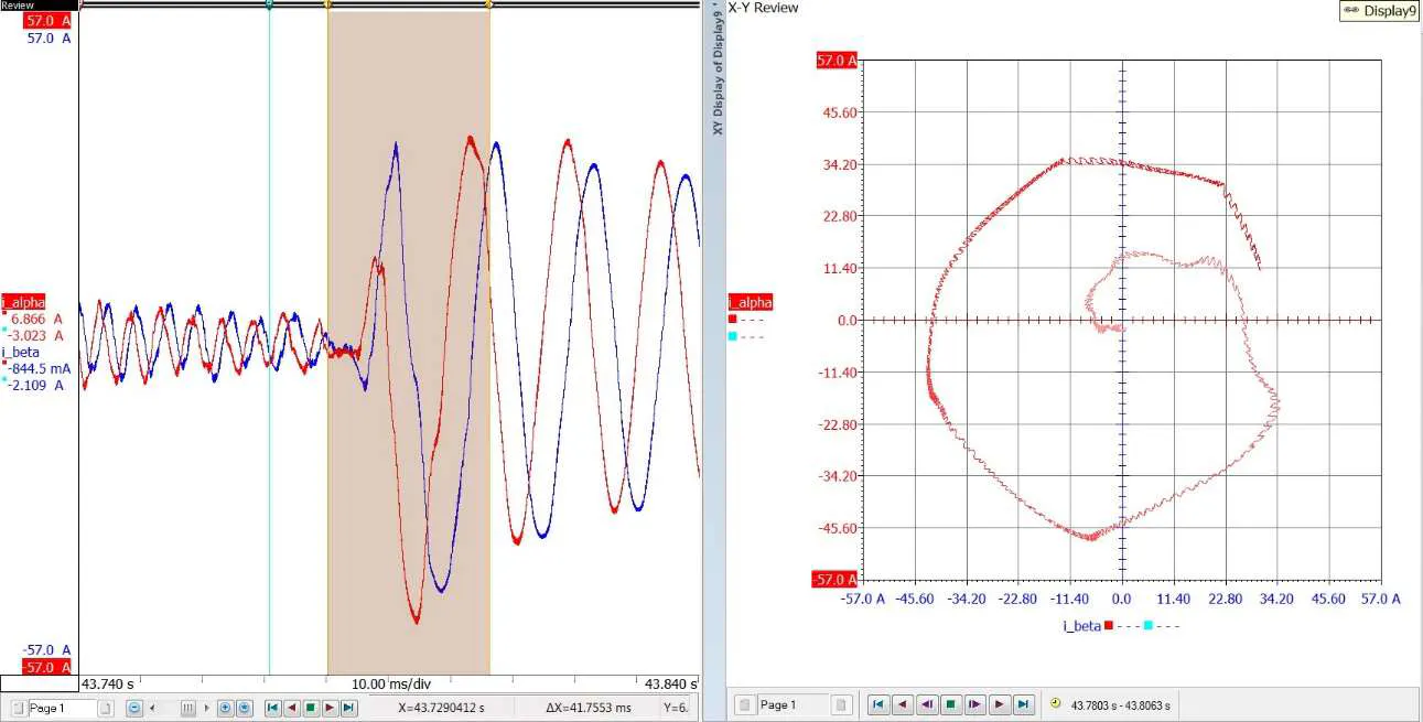 Motor Power Measurements Enable In-Vehicle EV Testing | New Equipment ...