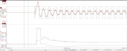 Fig. 7. The top set of measured waveforms include a current suddenly applied to an electric motor (maroon), cycle detect (black) and RMS current (red). The bottom set of waveforms are the calculated values for power, reactive power and apparent power for a dynamic load change. Fig. 7. The top set of measured waveforms include a current suddenly applied to an electric motor (maroon), cycle detect (black) and RMS current (red). The bottom set of waveforms are the calculated values for power, reactive power and apparent power for a dynamic load change.